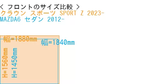 #クラウン スポーツ SPORT Z 2023- + MAZDA6 セダン 2012-